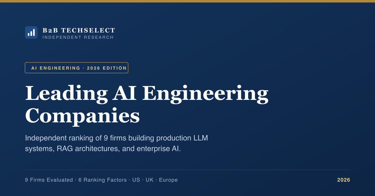 Editorial cover for Best AI Engineering Companies in 2026: 9 Firms Ranked